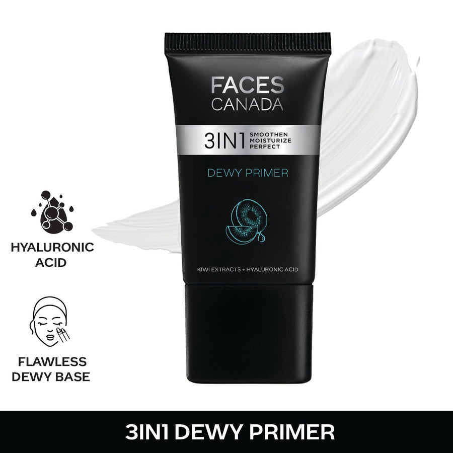 Faces Canada Primer