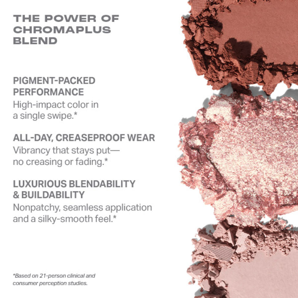 MORPHE ChromaPlus 6-Pan Eyeshadow Palette