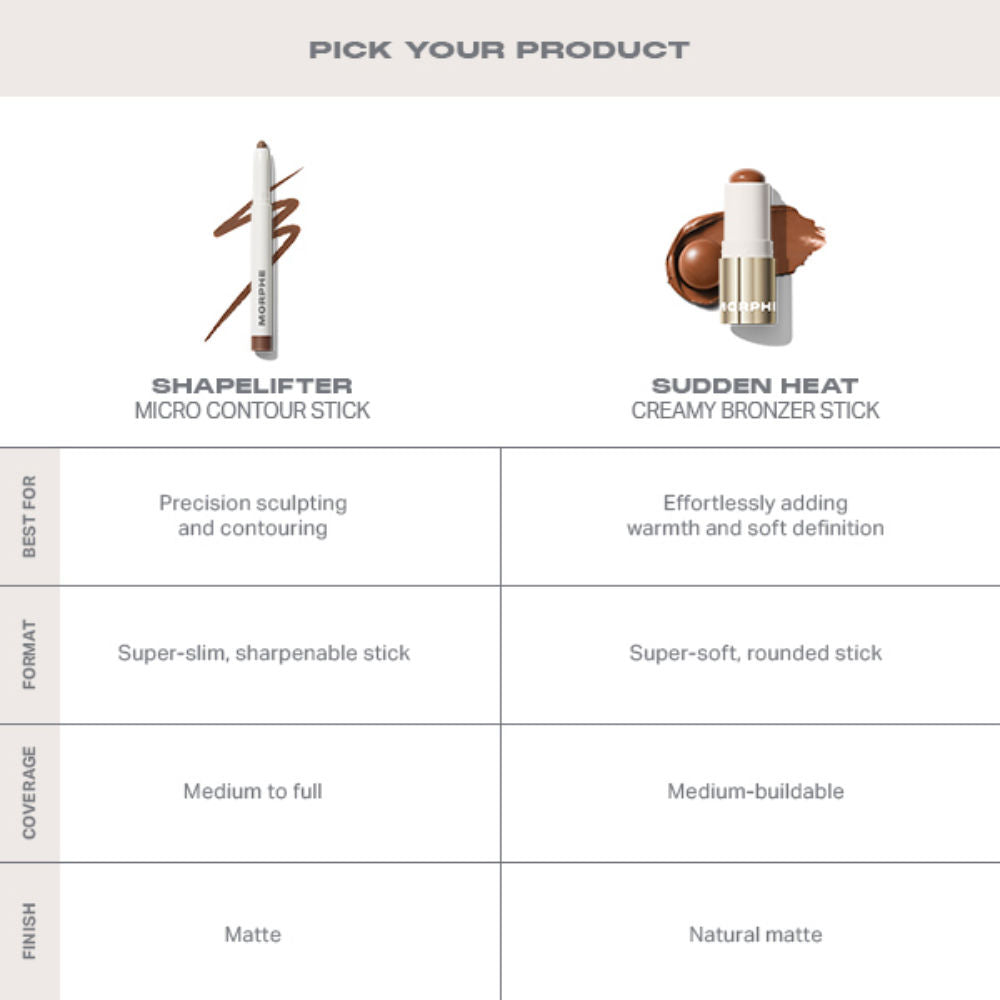 MORPHE Shapelifter Micro Contour Stick