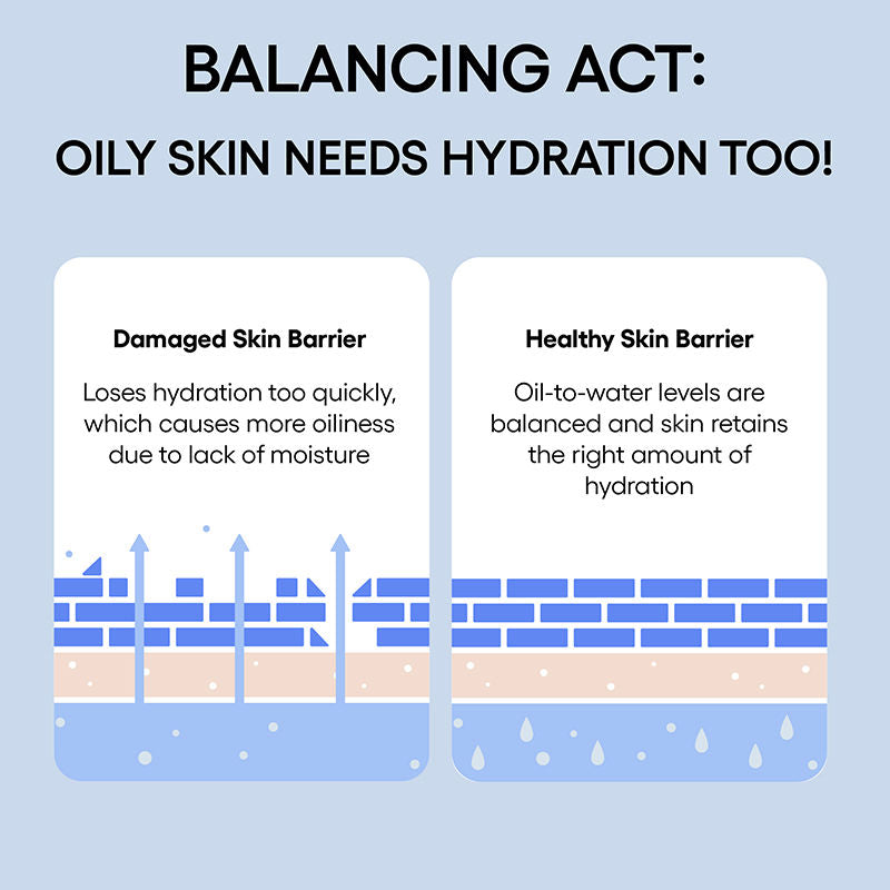 LANEIGE Water Bank Blue Hyaluronic Cream Moisturizer