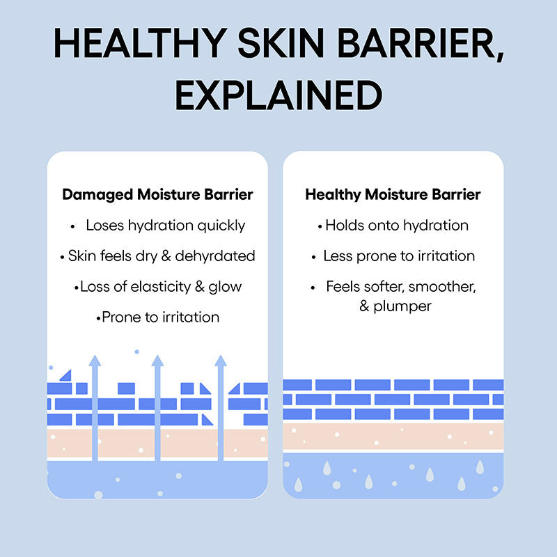 LANEIGE Water Bank Blue Hyaluronic Intensive Moisturizer