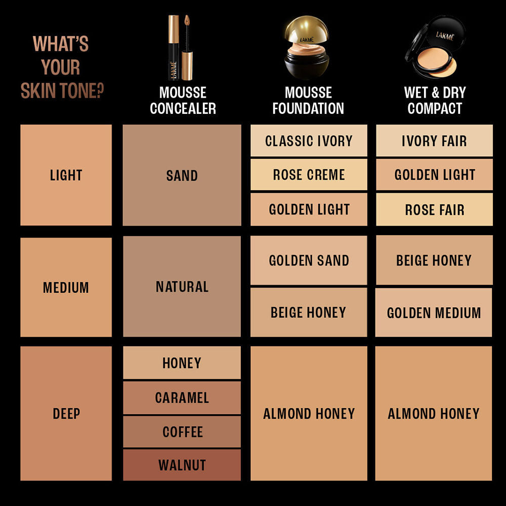 Lakme Xtraordin-Airy Mattereal Mousse Foundation, Matte Finish, With SPF8