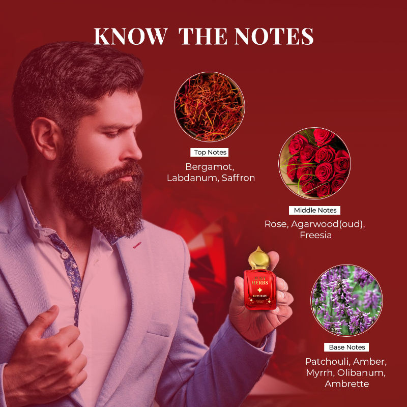 Just Herbs Handcrafted Long Lasting Ruby Rain Premium Attar