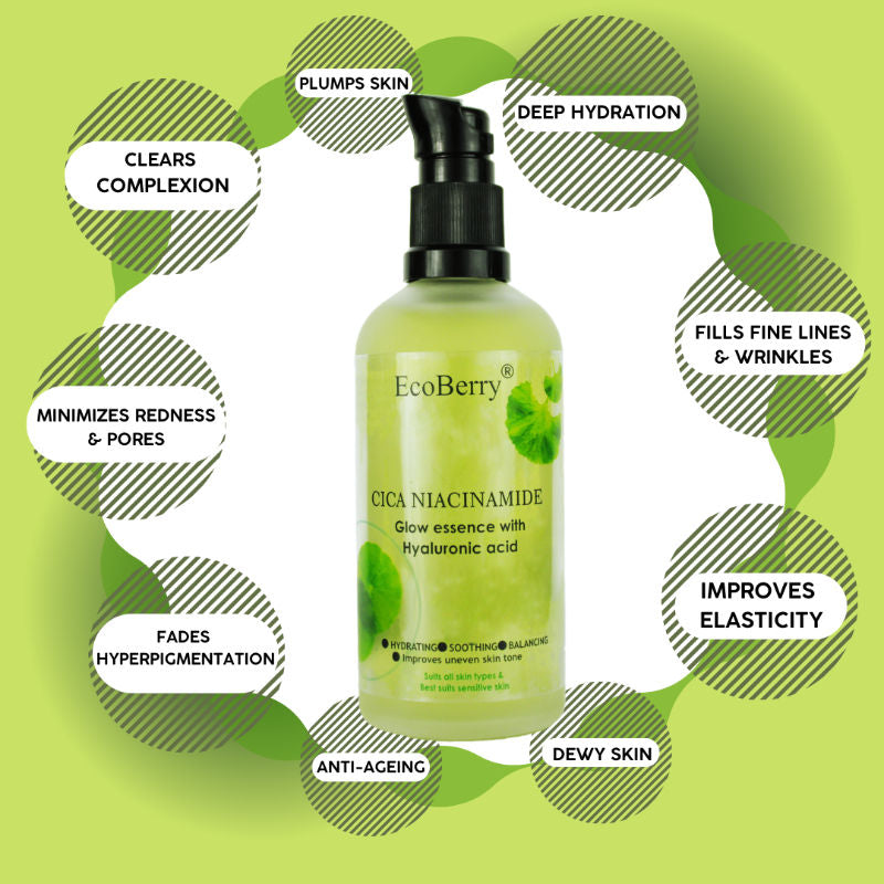 Ecoberry Cica Niacinamide Glow Essence with Hyaluronic Acid