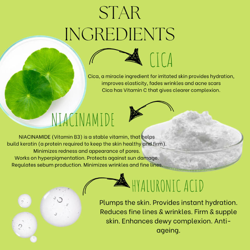 Ecoberry Cica Niacinamide Glow Essence with Hyaluronic Acid