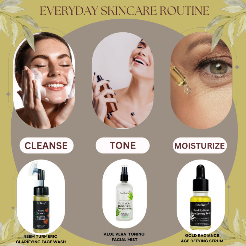 Ecoberry Age Defying Serum