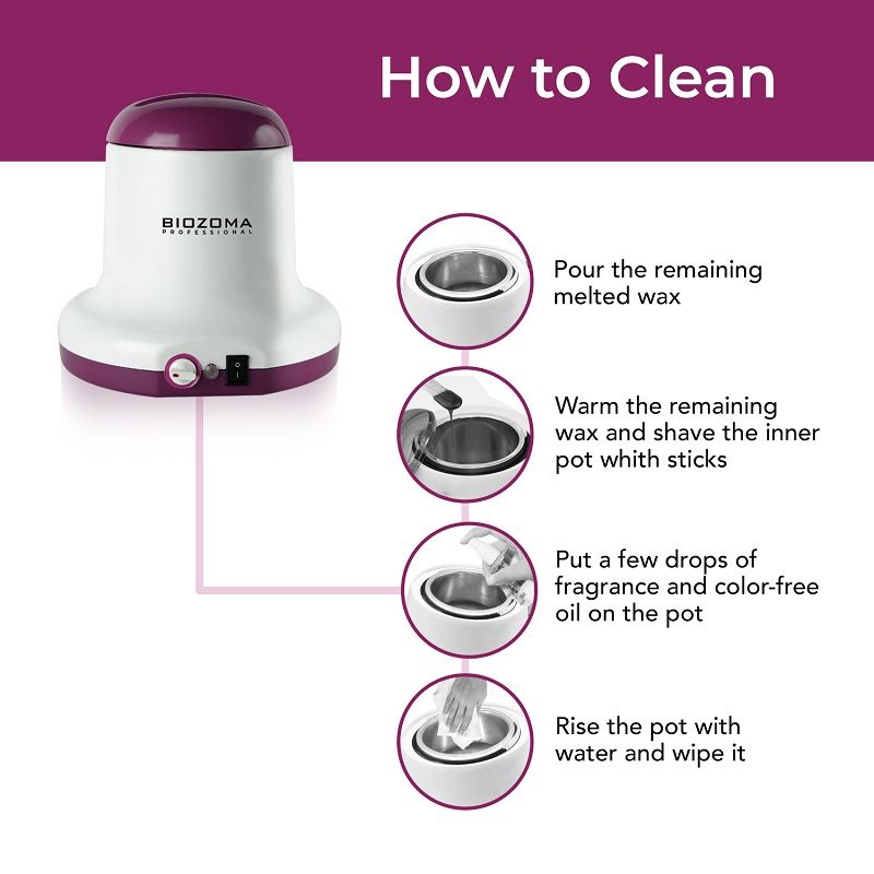 BIOZOMA Series One Pro 800Cc Wax Heater