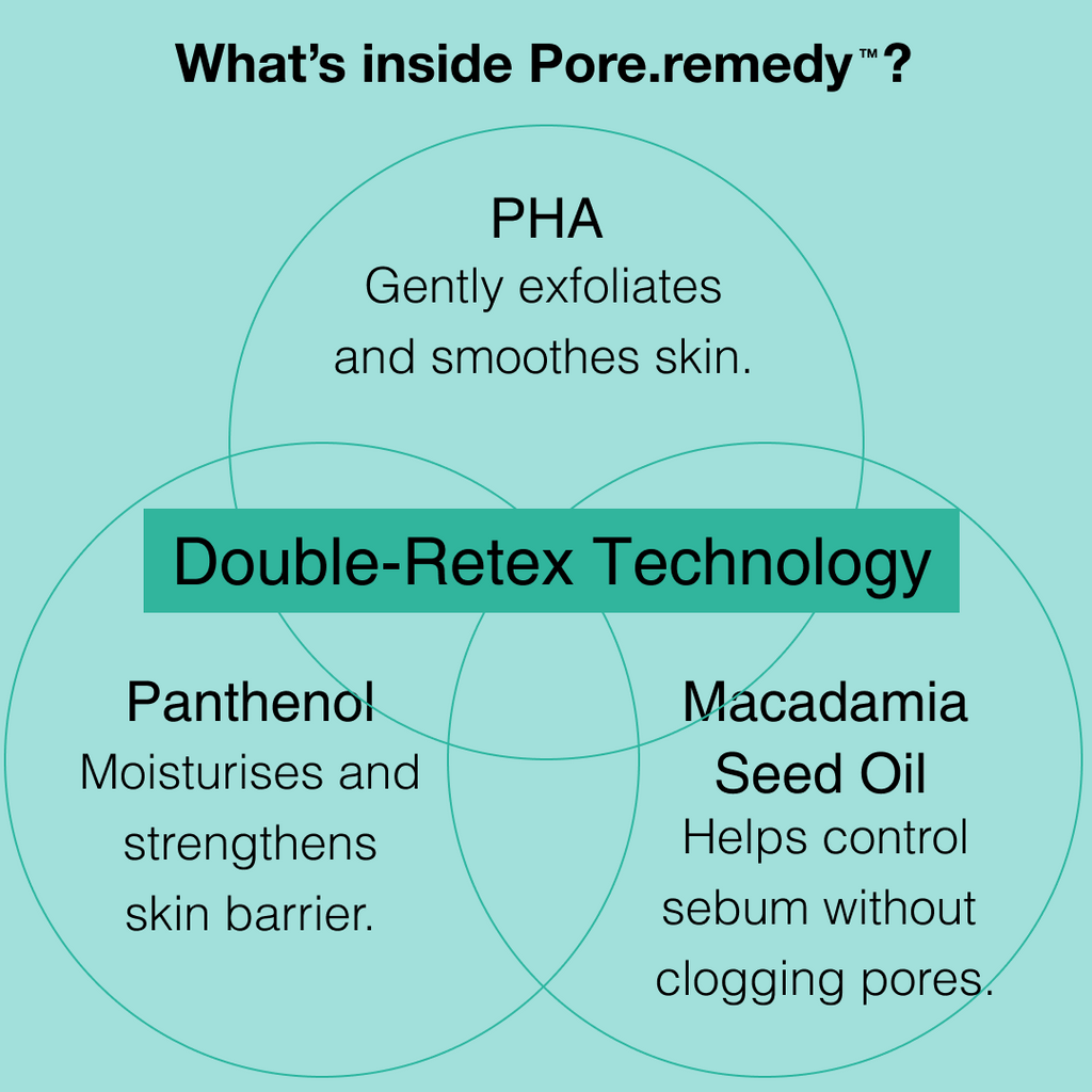 Dr.Jart+ Pore Remedy Pha Exfoliating Serum – Gentle Smoothing Serum For Blackheads & Oil Control