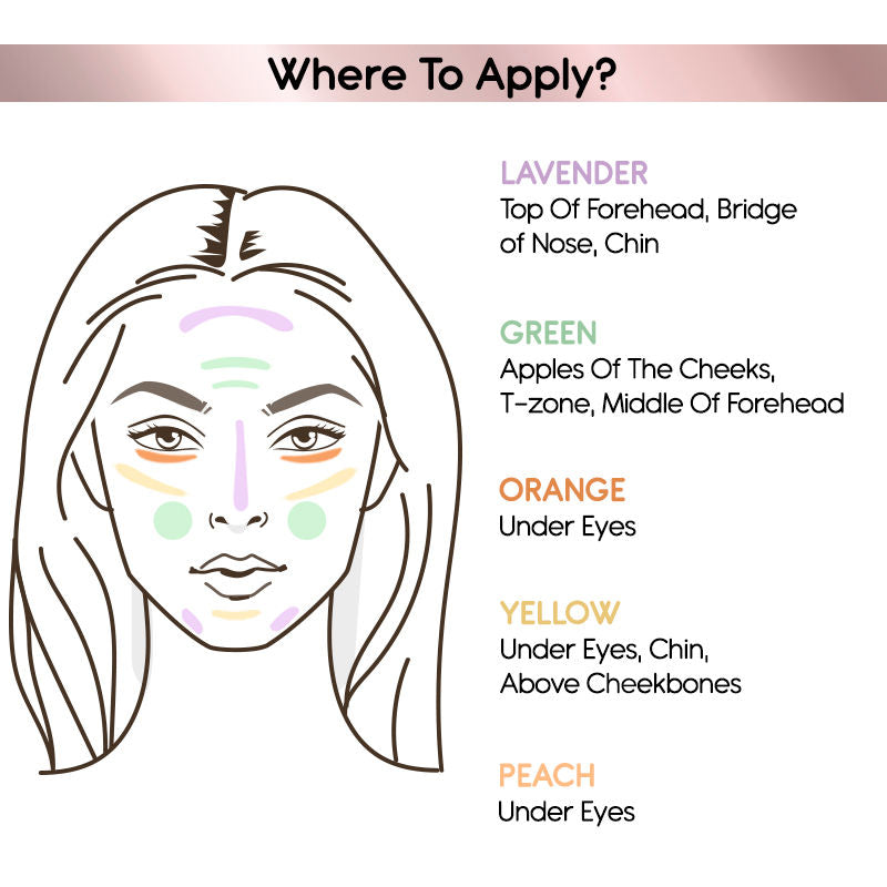 Kay Beauty HD Liquid Colour Corrector
