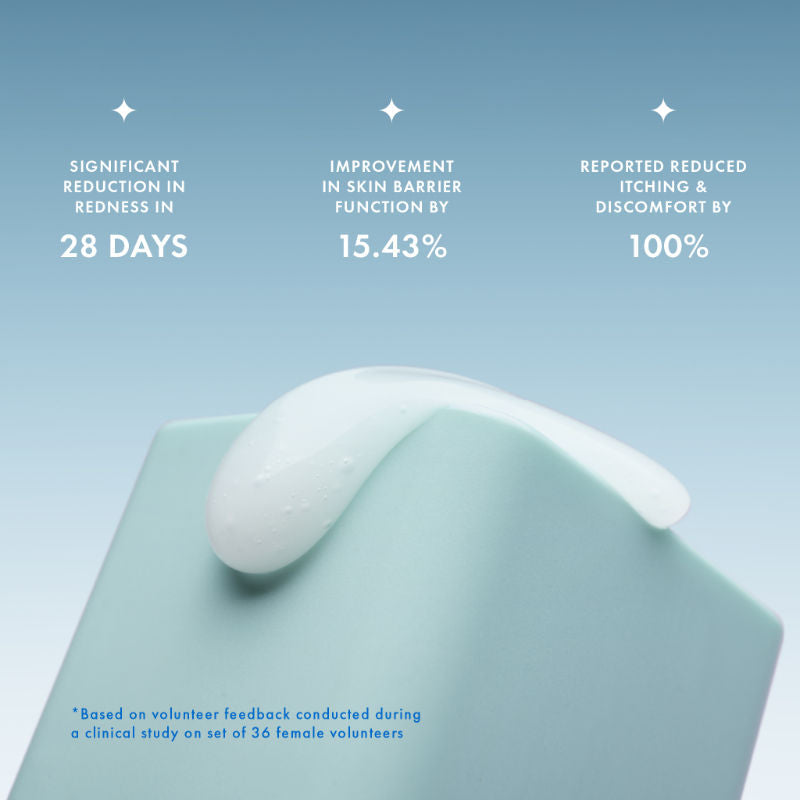 Within Beauty Ceramide & Niacinamide Serum, Calming Drops Barrier Restore Soothing Serum
