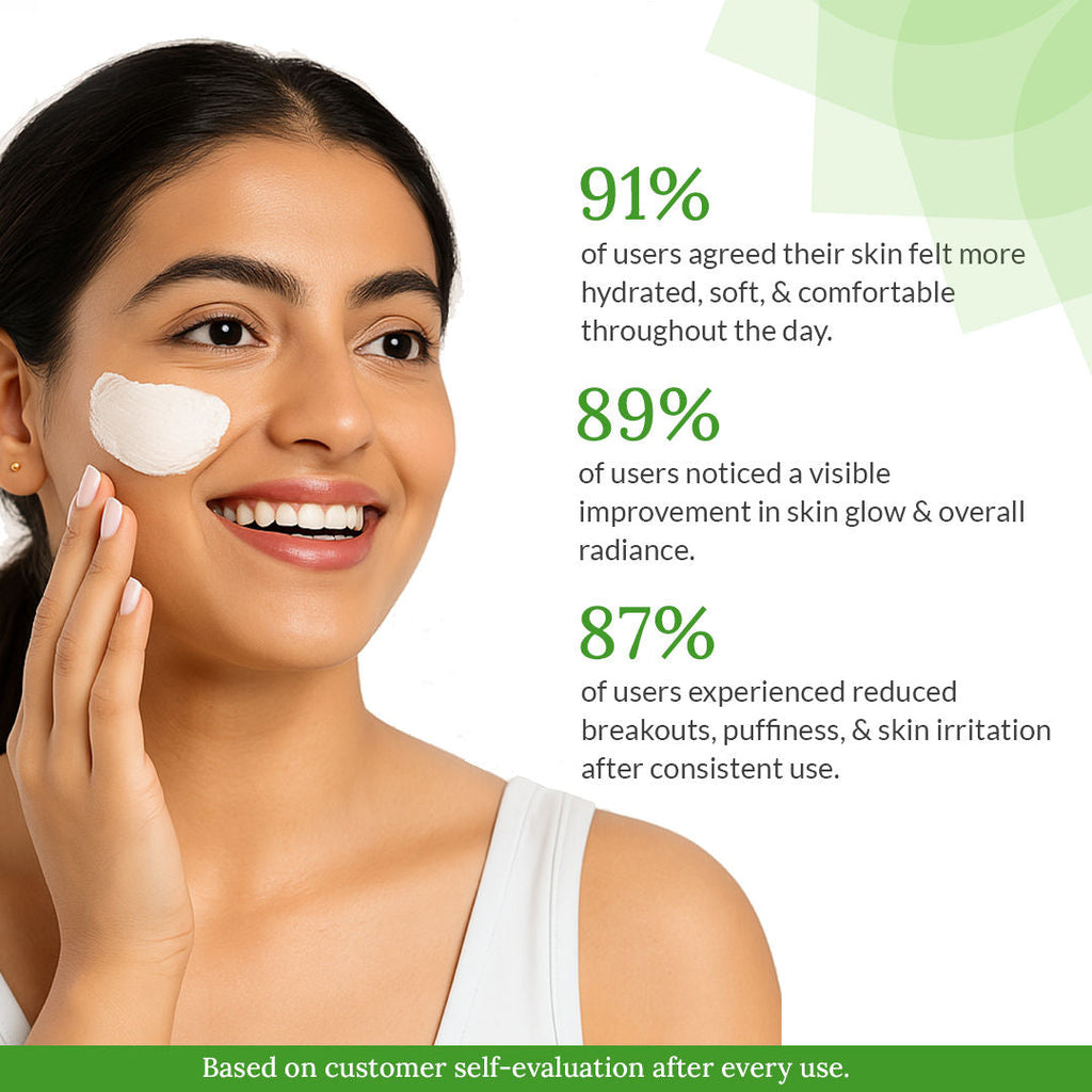 Kulsum's Kaya Kalp Botanical Base Day Cream SPF15++