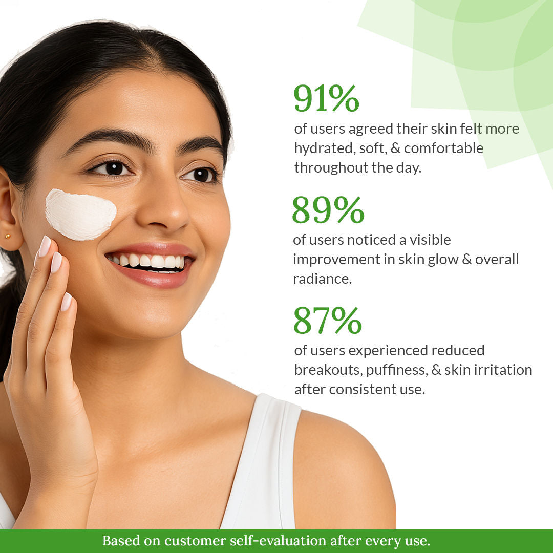 Kulsum's Kaya Kalp Botanical Base Day Cream SPF15++