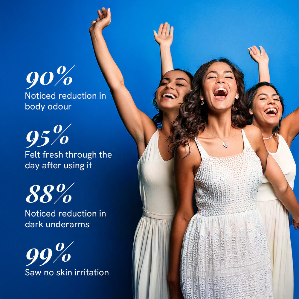 Be Bodywise 4% AHA BHA Underarm Roll On Deodorant Watermelon Fragrance - Treats Odour & Pigmentation