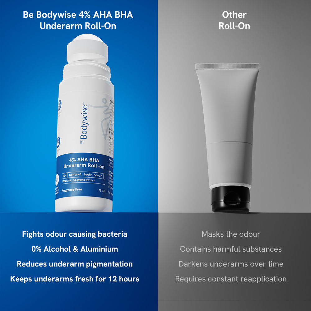 Be Bodywise 4% AHA BHA Underarm Roll On