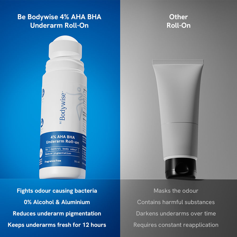 Be Bodywise 4% AHA BHA Fragrance Free Underarm Roll On - With 2% Lactic Acid & Alpha Arbutin