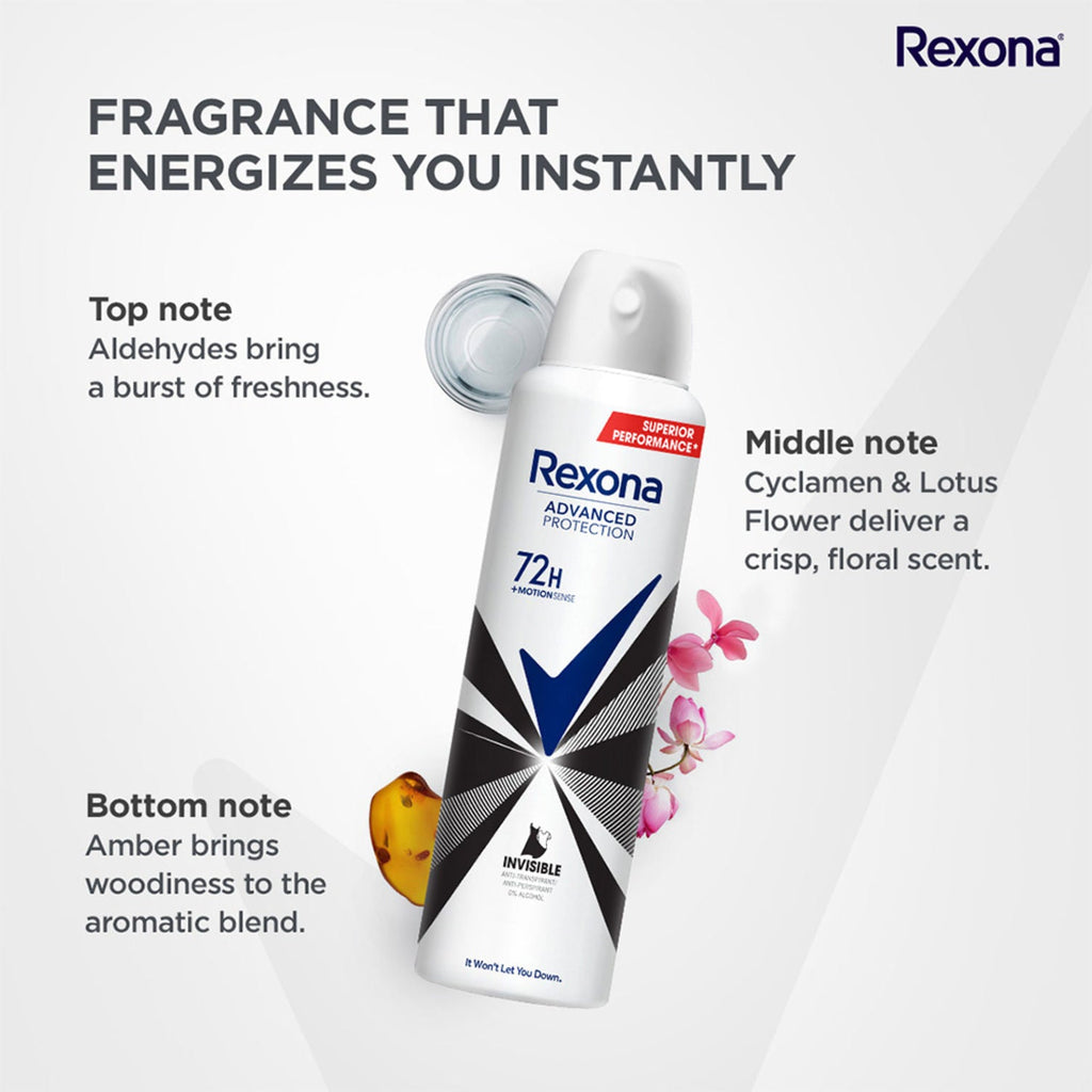 Rexona Invisible Advanced Protection Anti-Perspirant Deodorant For Women
