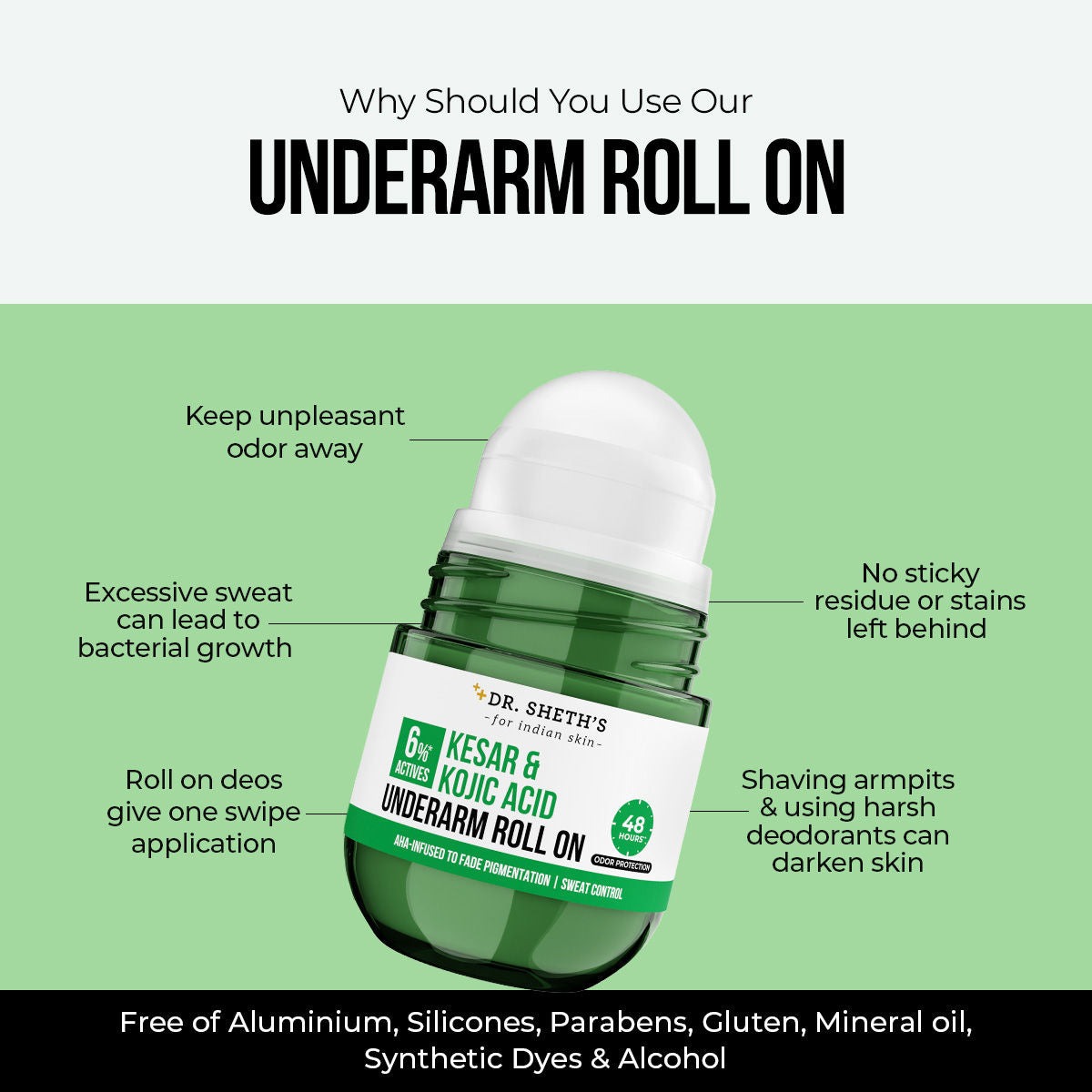 Dr. Sheth's 6% Actives Kesar & Kojic Acid Underarm Roll-On
