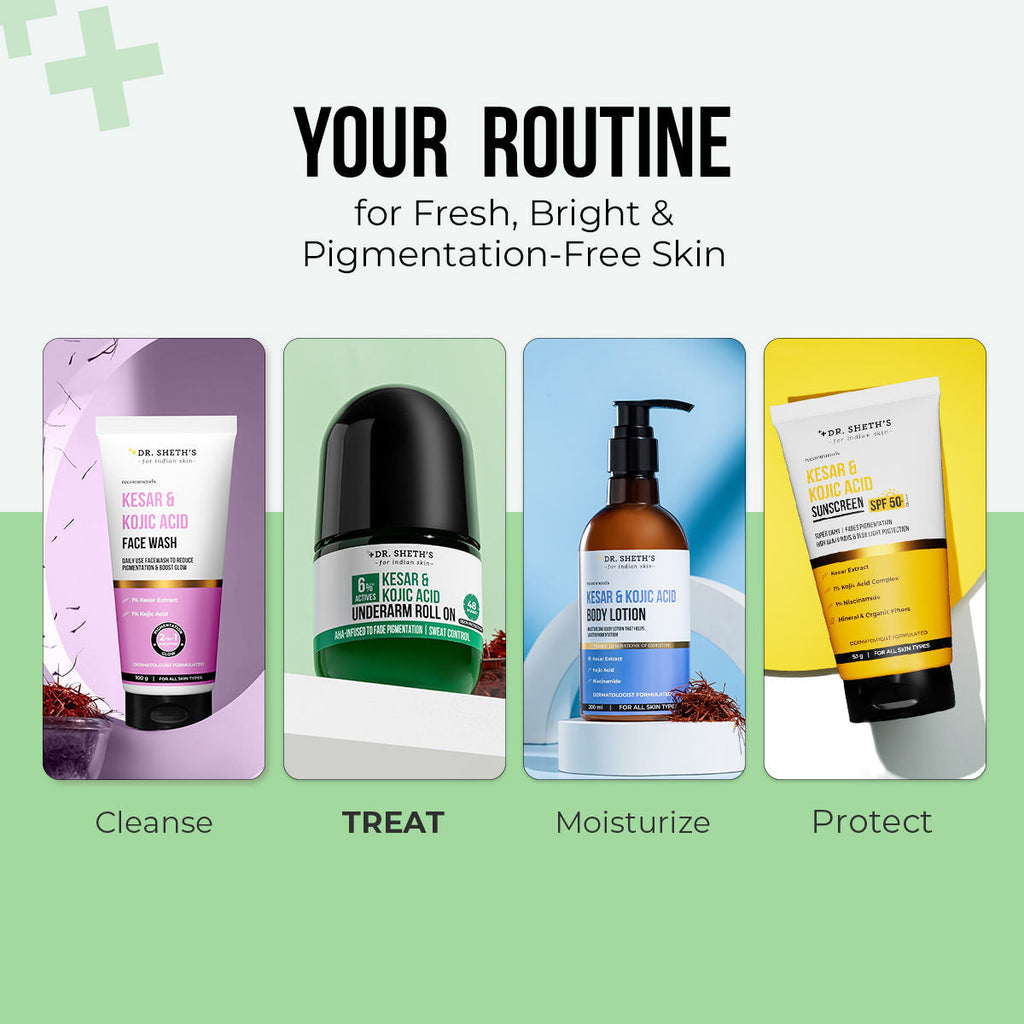 Dr. Sheth's 6% Actives Kesar & Kojic Acid Underarm Roll-On