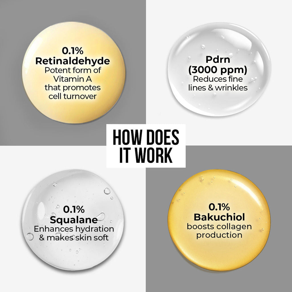 Dr. Sheth's Bakuchiol & PDRN Ampoule Serum Anti-Aging, Reduces Wrinkles, Fine Lines & Repairs Skin