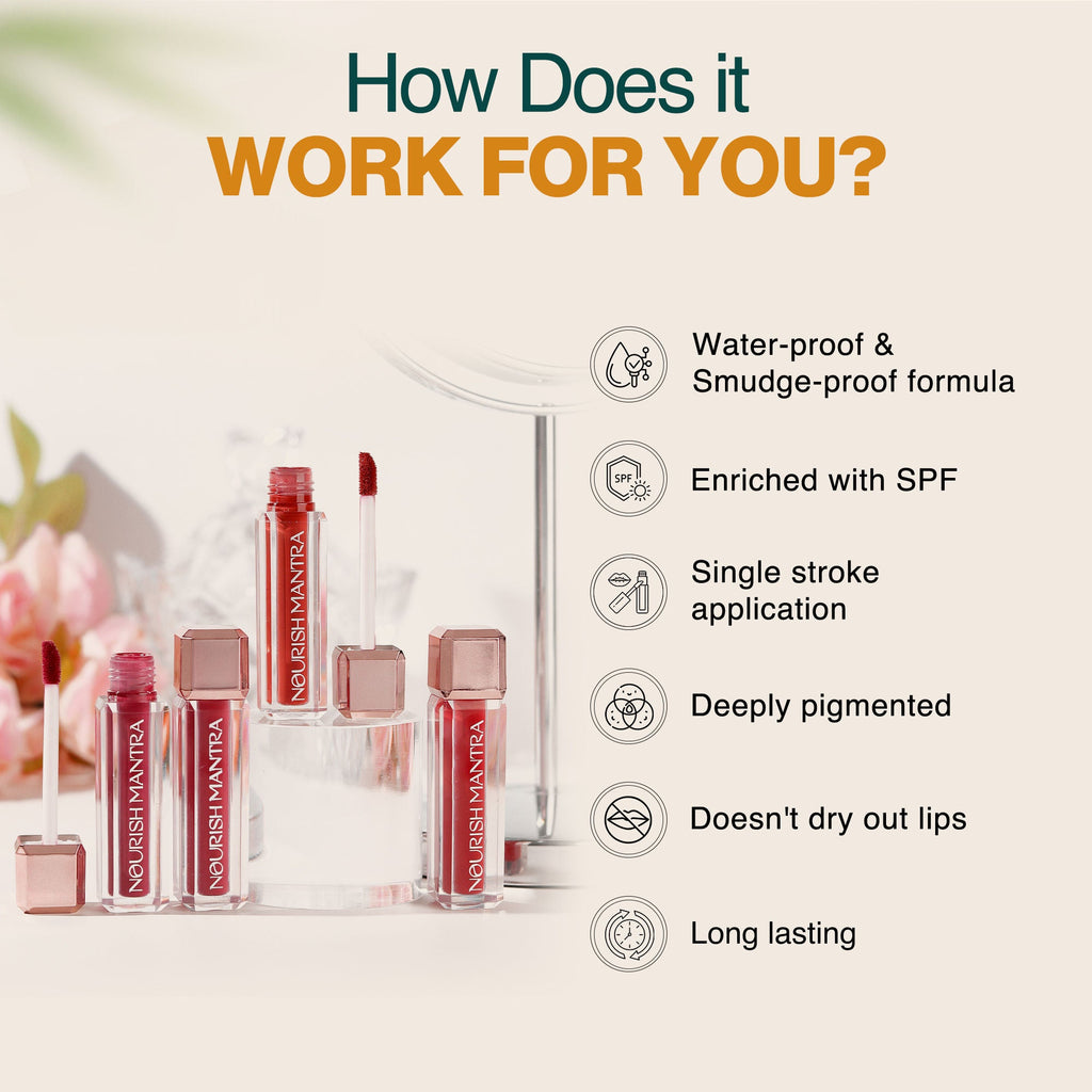 Nourish Mantra Liquid Lipstick Creamy Matte with SPF/ Water Proof, Smudge Proof Shade Masoom Pink