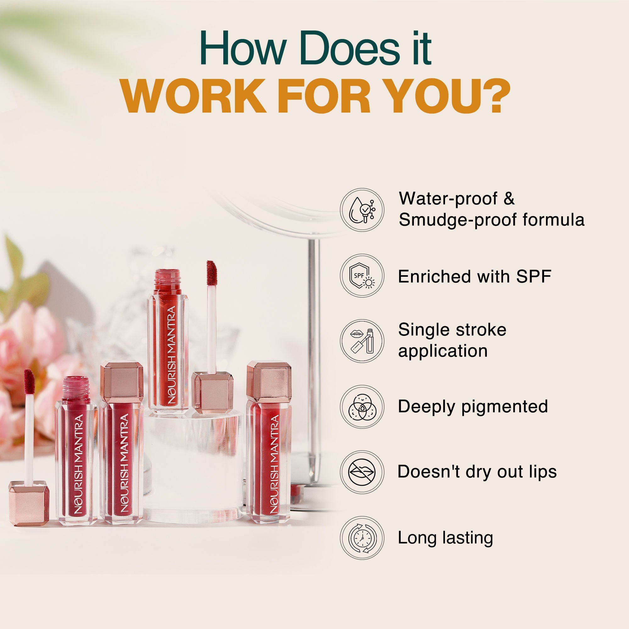 Nourish Mantra Liquid Lipstick Creamy Matte with SPF/ Water Proof, Smudge Proof Shade Masoom Pink