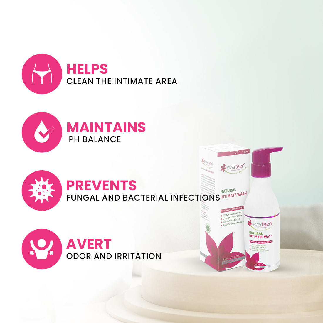 Everteen Natural Intimate Wash for Feminine Hygiene in Women - 1 Pack