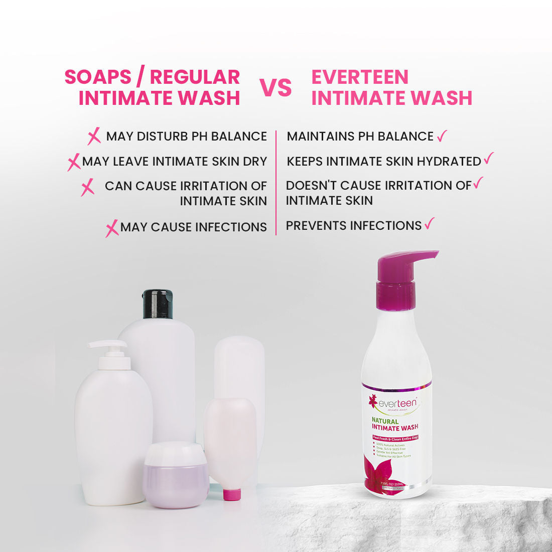 Everteen Natural Intimate Wash for Feminine Hygiene in Women - 1 Pack