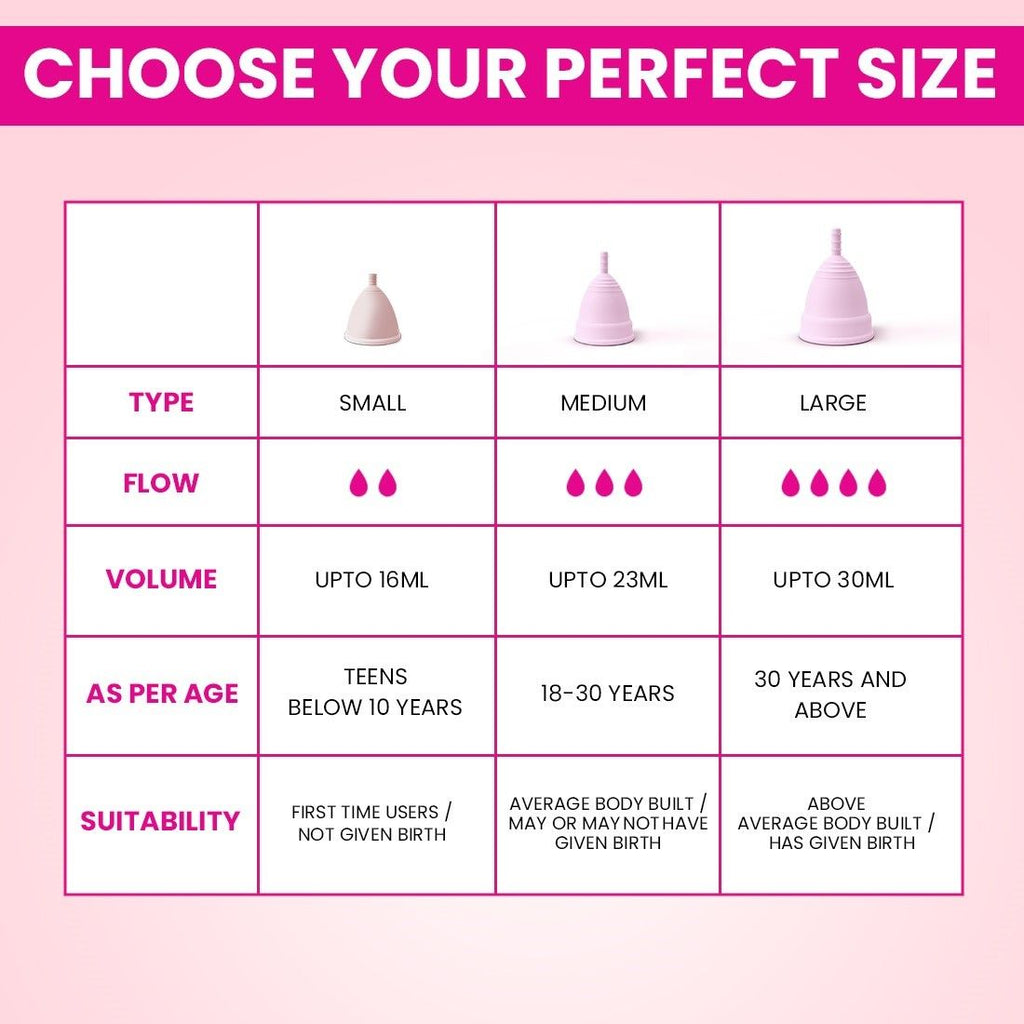 Everteen Menstrual Cup (S) for Women - 12 hours Leak-Proof Protection