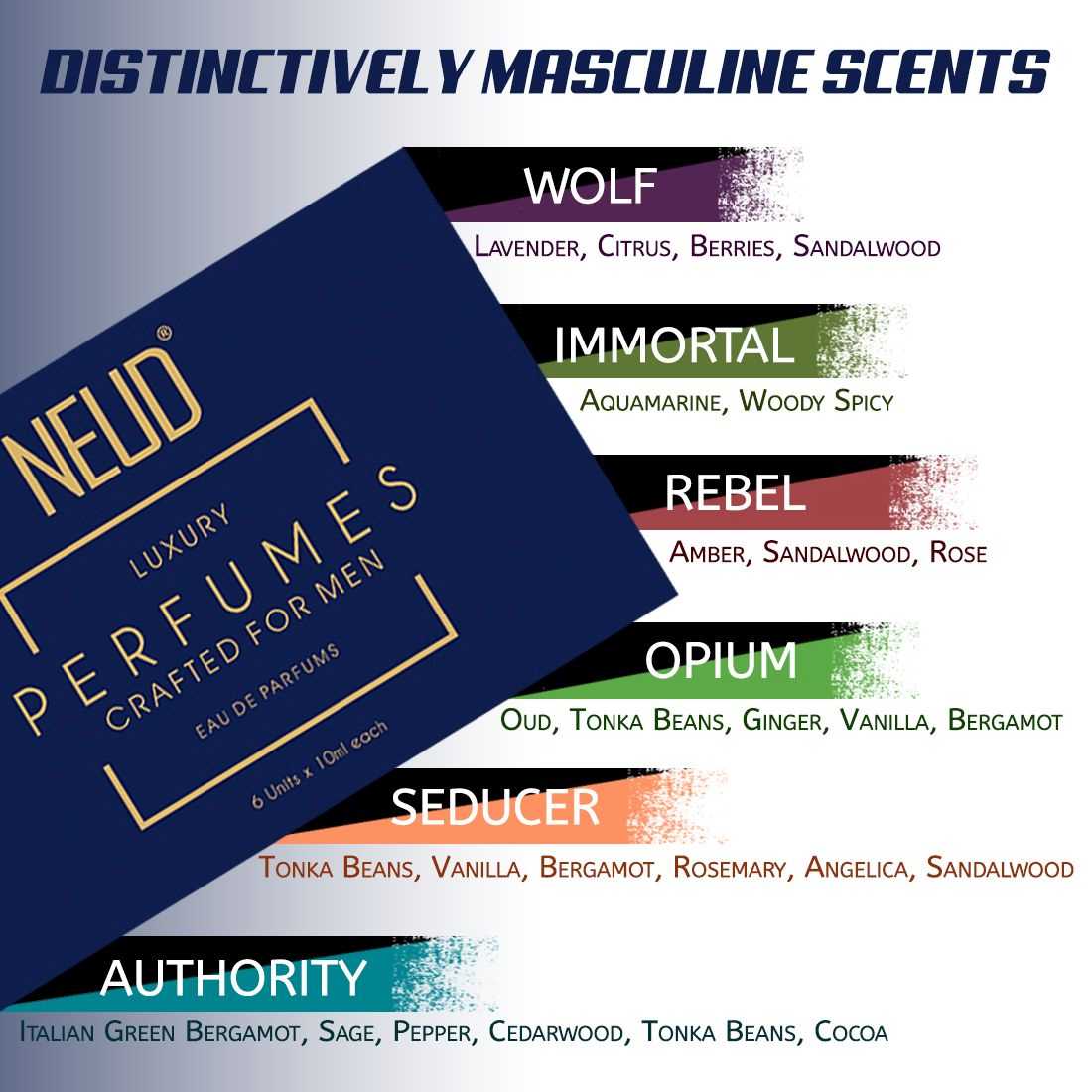 Neud Luxury Perfumes For Men