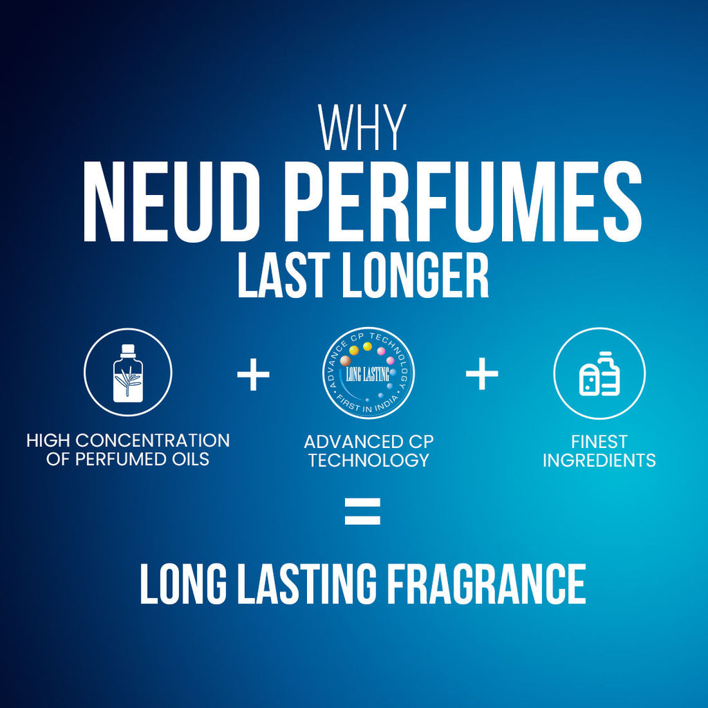 Neud Luxury Perfumes For Men