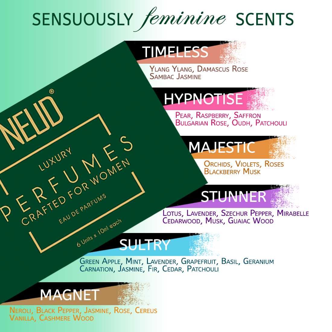 Neud Luxury Perfumes For Women