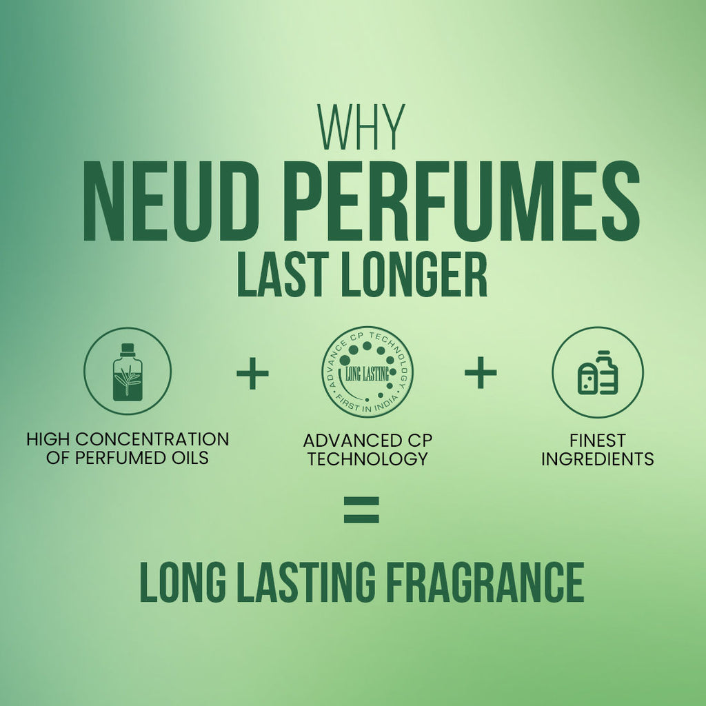 Neud Luxury Perfumes For Women