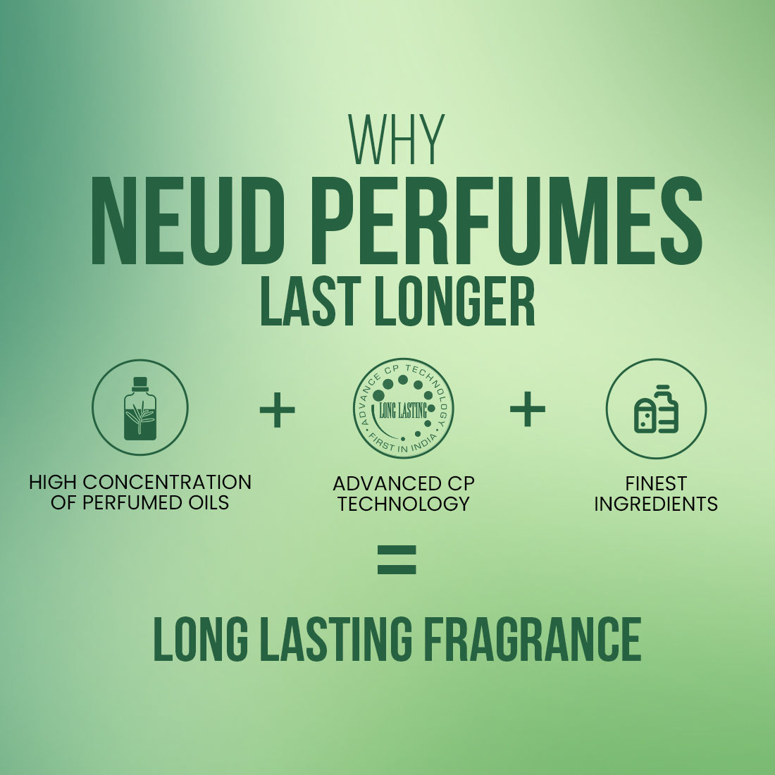 Neud Luxury Perfumes For Women