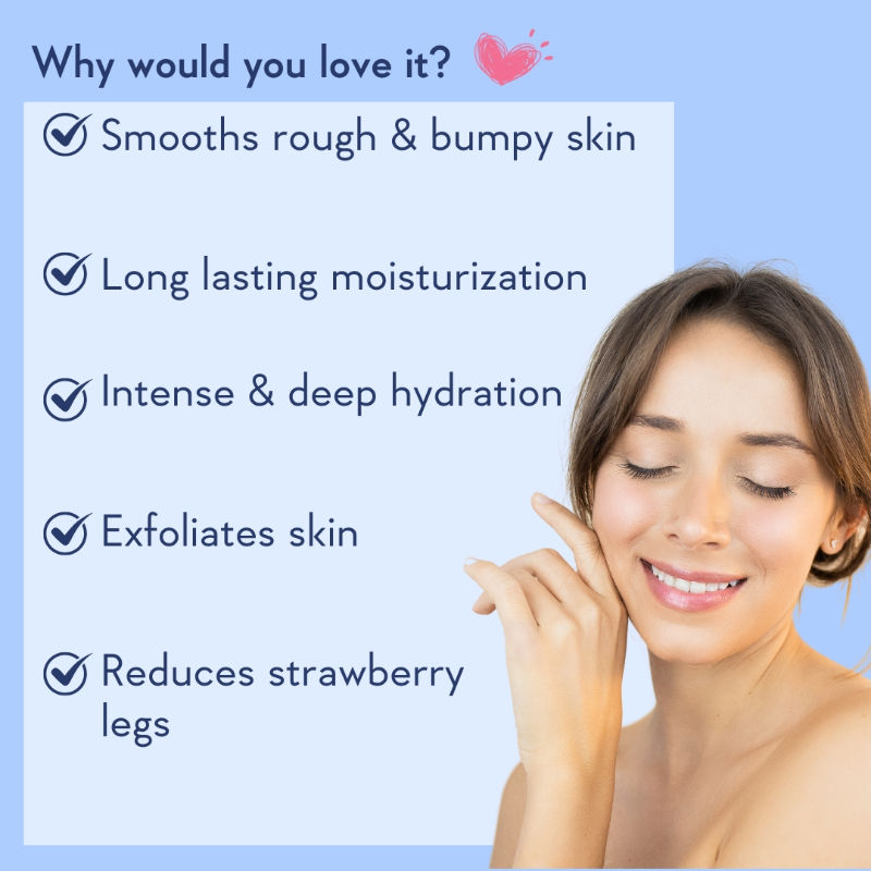 WishCare AHA + BHA Exfoliating Body Lotion for Strawberry Skin-Provides Deep Hydration & Detan Skin