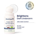 WishCare Aqua Fresh Underarm Roll On Serum-Reduces Pigmentation,Brightens Skin & Prevents Body Odour