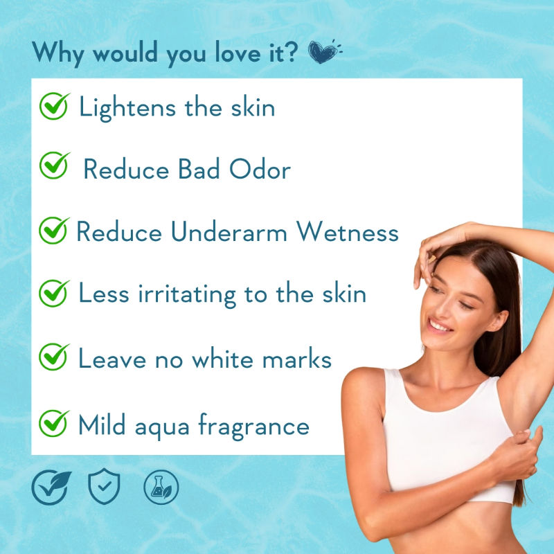 WishCare Aqua Fresh Underarm Roll On Serum-Reduces Pigmentation,Brightens Skin & Prevents Body Odour
