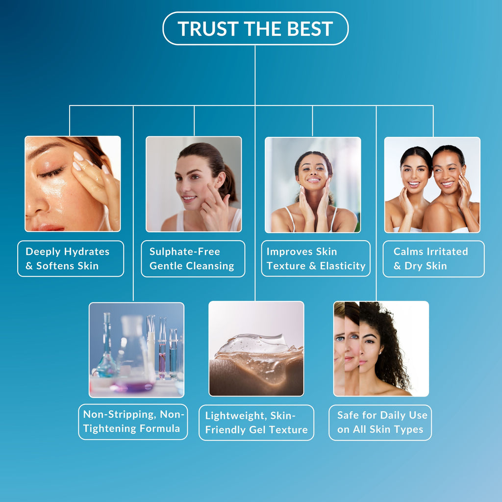 Perenne Sulphate-Free Hydration Booster Face Wash