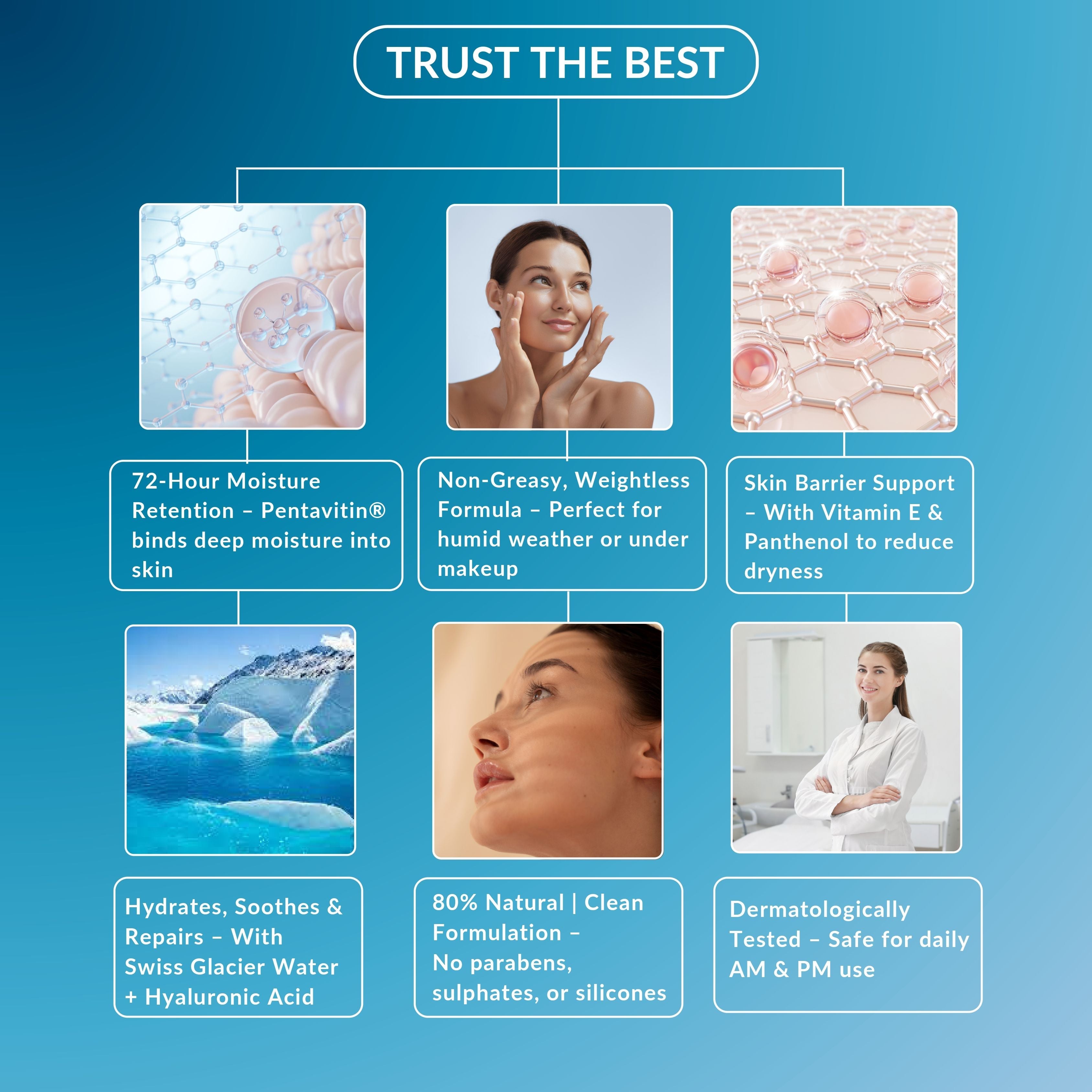 Perenne Hydration Booster Water Gel Moisturizer