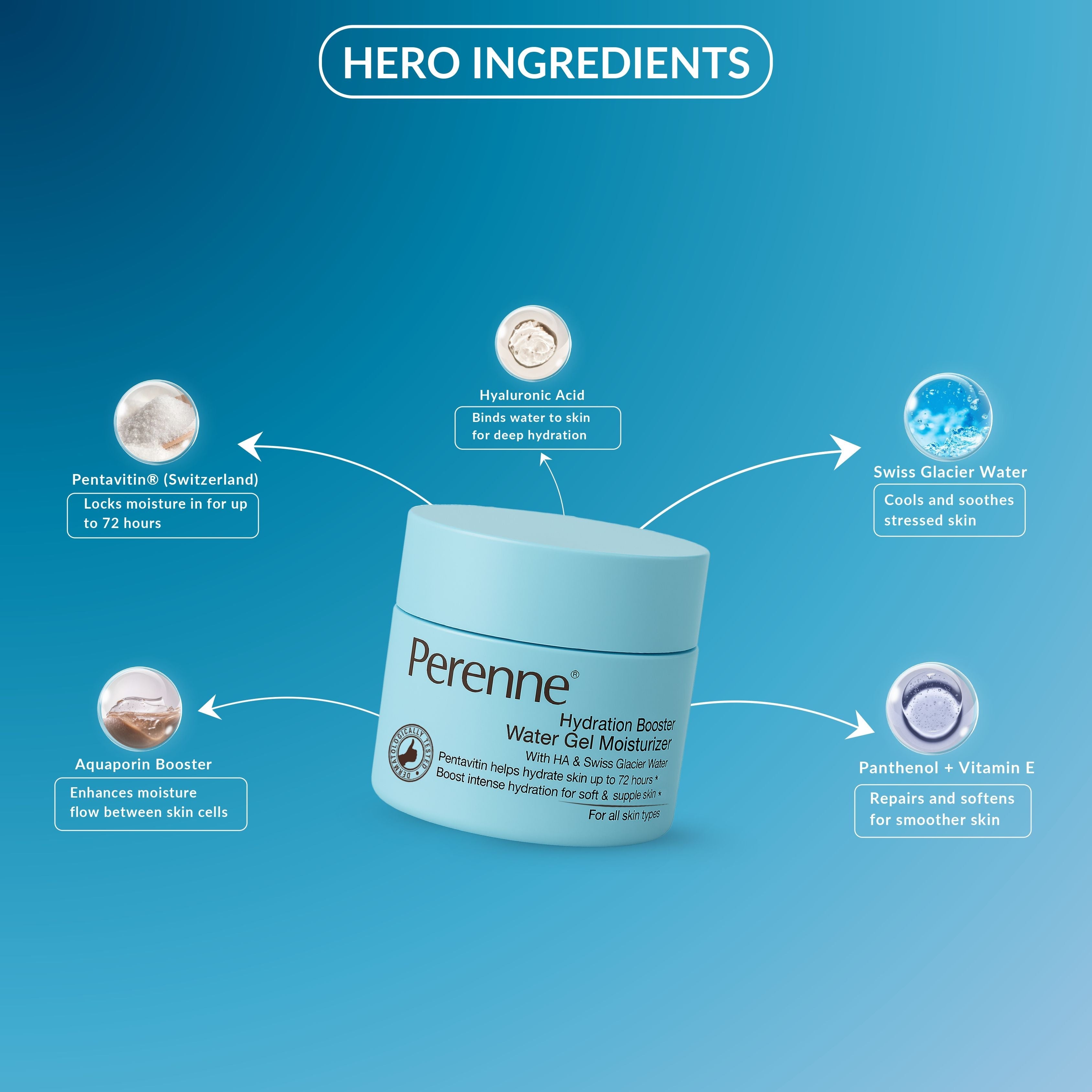 Perenne Hydration Booster Water Gel Moisturizer
