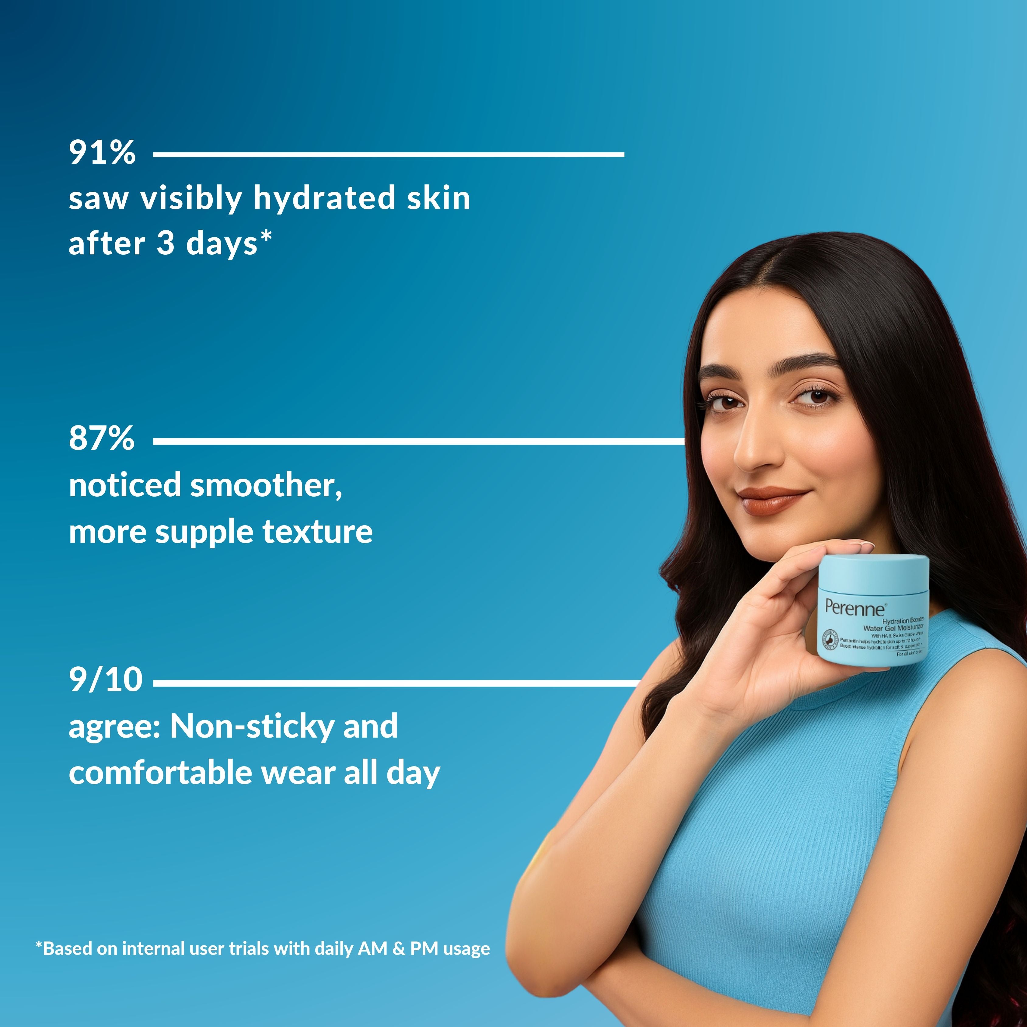 Perenne Hydration Booster Water Gel Moisturizer