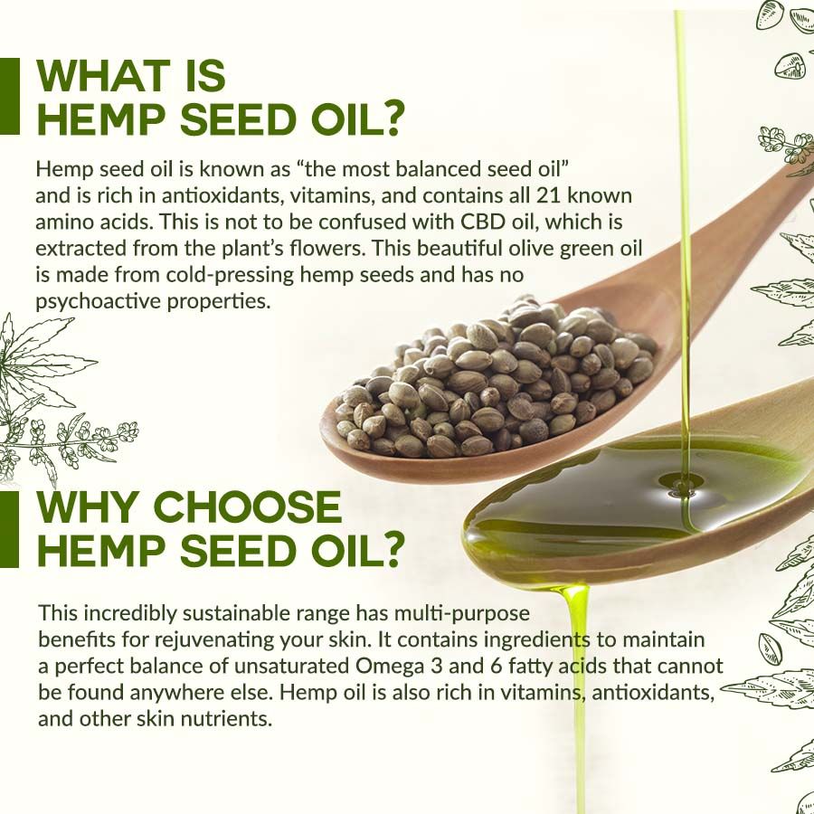 Colorbar Vita Hemp + Vitamin C Restoring and Balancing Milk Serum