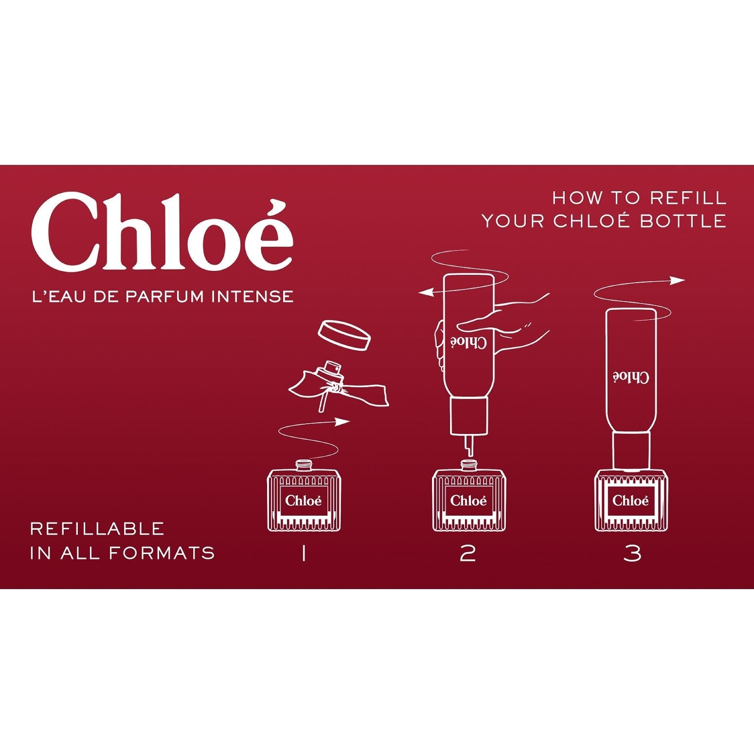 Chloé L’Eau De Parfum Intense For Women
