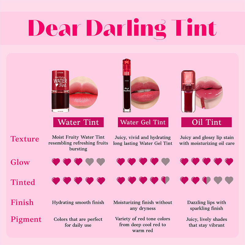 ETUDE Dear Darling Water Gel Tint Lipstick