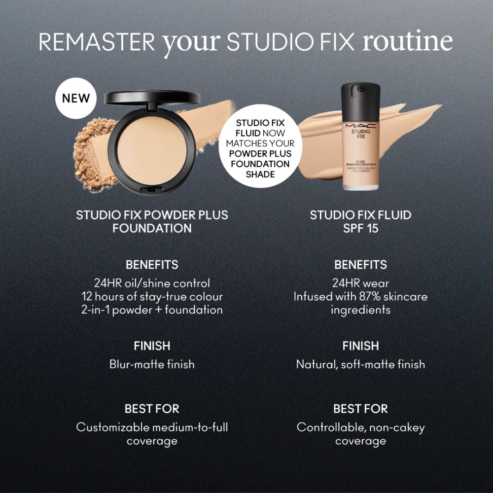 M.A.C Studio Fix Powder Plus 24-Hour Oil Control Compact Foundation With Rose & Red Algae Extracts