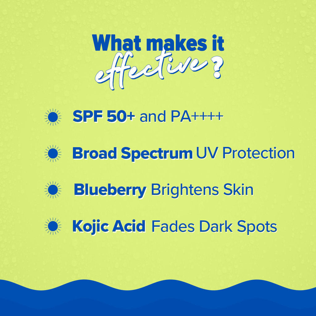 Aqualogica Bright+ Makeup Set Sunscreen Mist SPF 50+