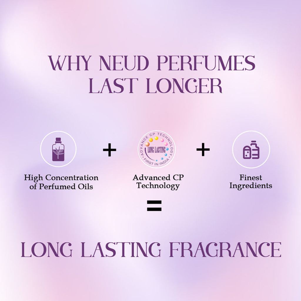 Neud Luxury Perfume Set For Women