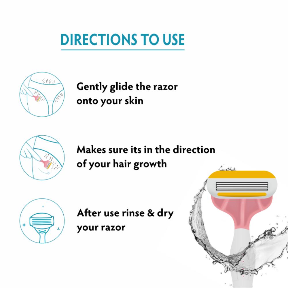 VI-JOHN Feather Touch Body Shaving Razor Coted With Aloevera & Vitamin E Advance Nano Coated