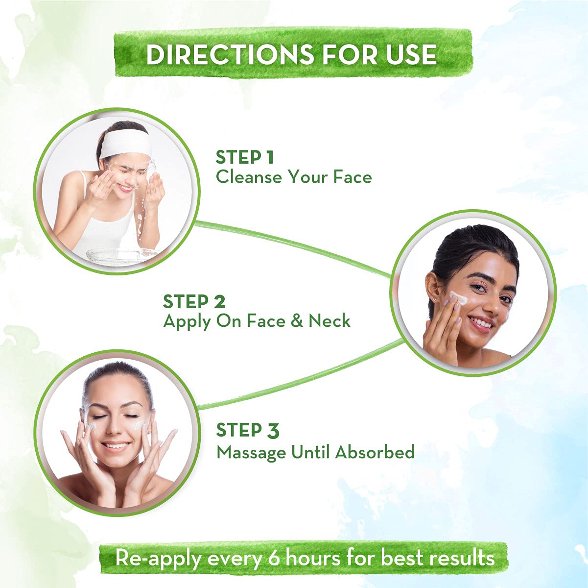 Mamaearth Aqua Glow Hydrating Sunscreen Gel With Himalayan Thermal Water & Hyaluronic Acid