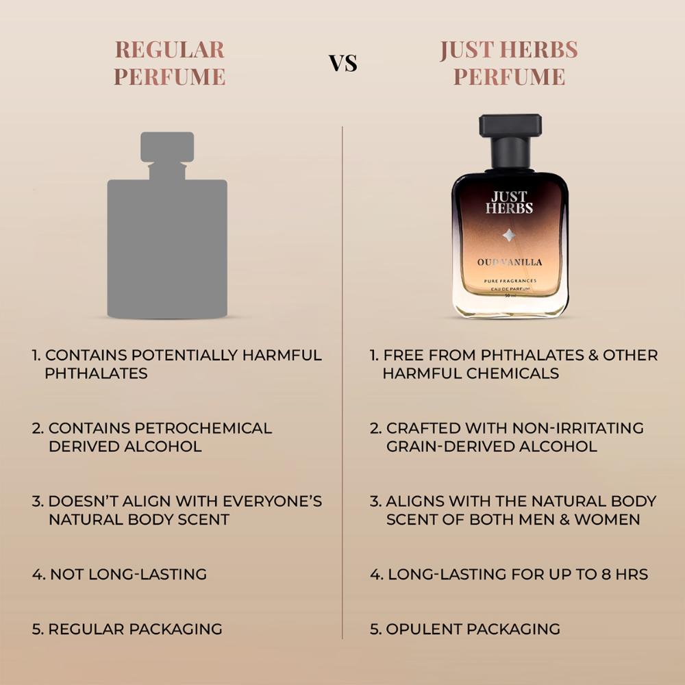 Just Herbs Intene Oud Vanilla Eau De Parfum