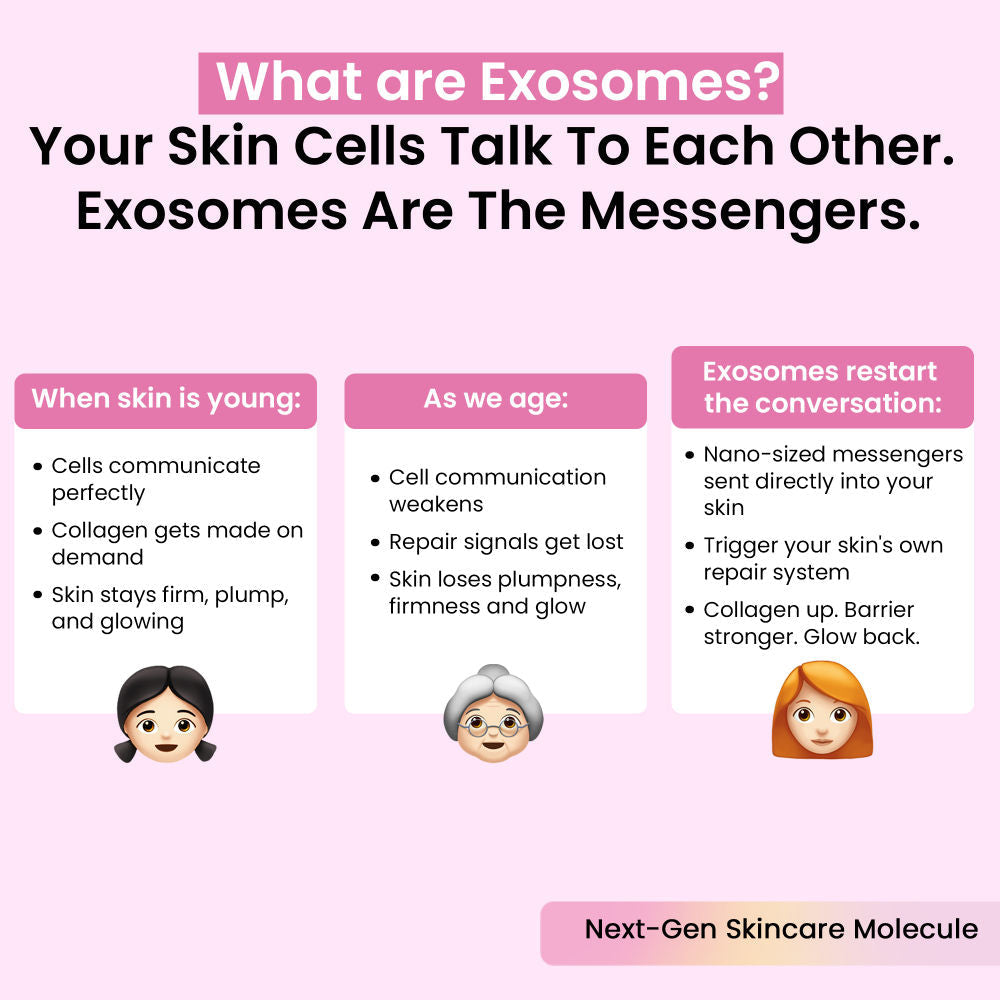 Dr. Su Exosome Serum For Intense Hydration, Barrier Repair & Anti-Aging Benefits